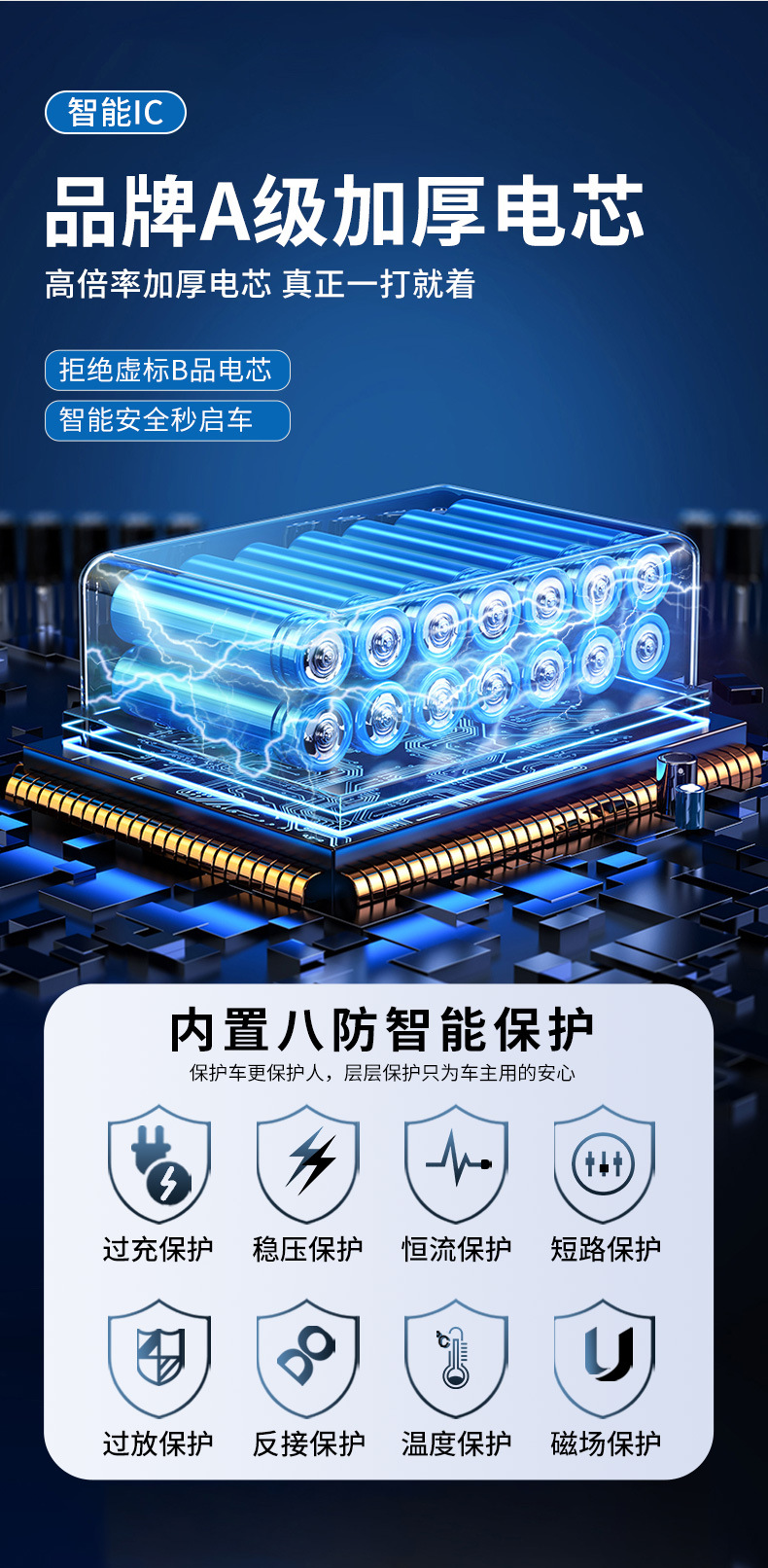 Emergency start power supply 12V ignition wonder, large-capacity jumpers, igniters for all vehicle models, car battery charger pic 9