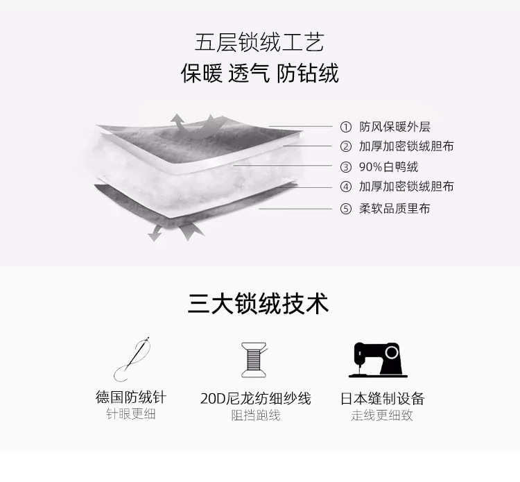 The new mid-length, fashionable, large-collar, loose and thickened white duck down warm jacket for women in winter 2021 is trendy pic 9