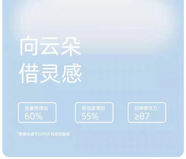 曲线 主义7A裸氨无缝收腹提臀裤 3D蜜桃臀女士平角安全裤详情3