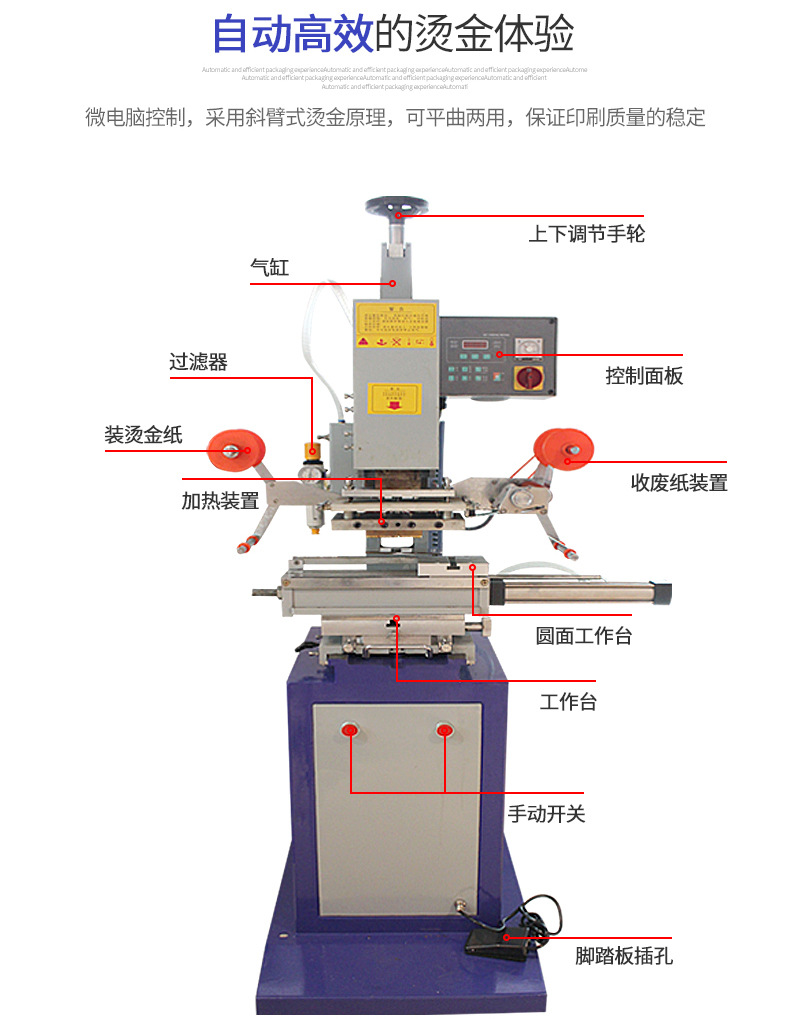 Zhongyong brand H195S microcomputer pneumatic flat and round dual-purpose hot stamping machine, creasing machine, hot stamping machine, business card hot stamping machine pic 5