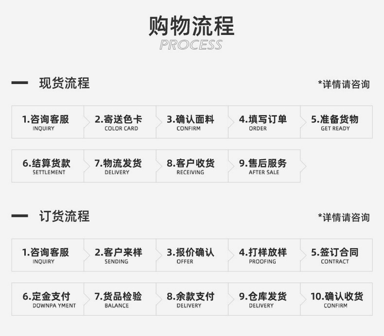 40s全棉苏格兰涂鸦色织格子 秋季衬衫格子风衣西装面料 格子布详情14