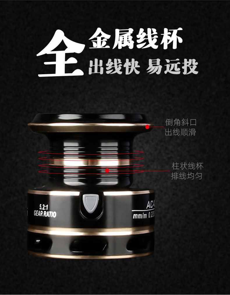 全金属斜口纺车轮渔轮CNC海竿轮摇把纺车轮远投路亚鱼轮批发详情2