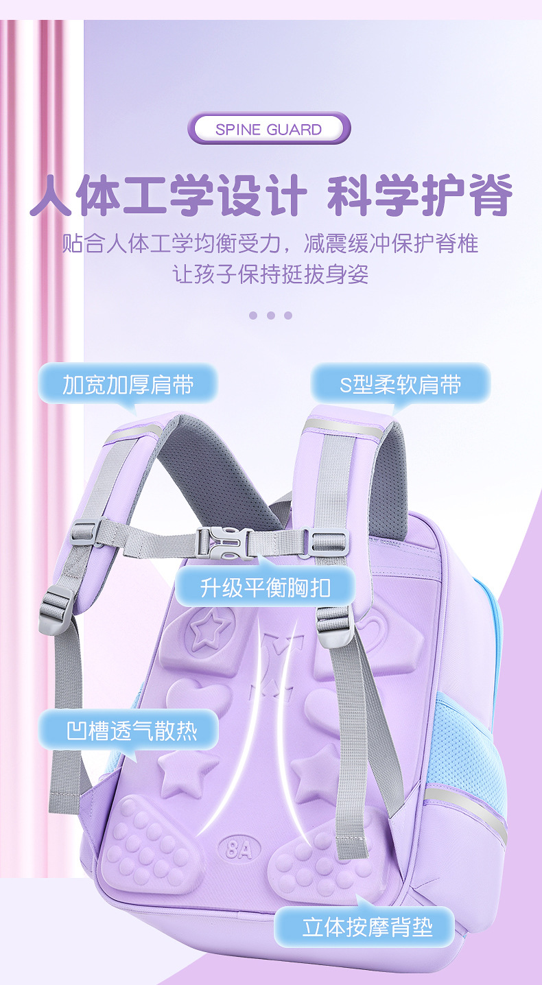 新款儿童书包一二三年级男孩女生英伦风四五六年级小学生书包背包详情4