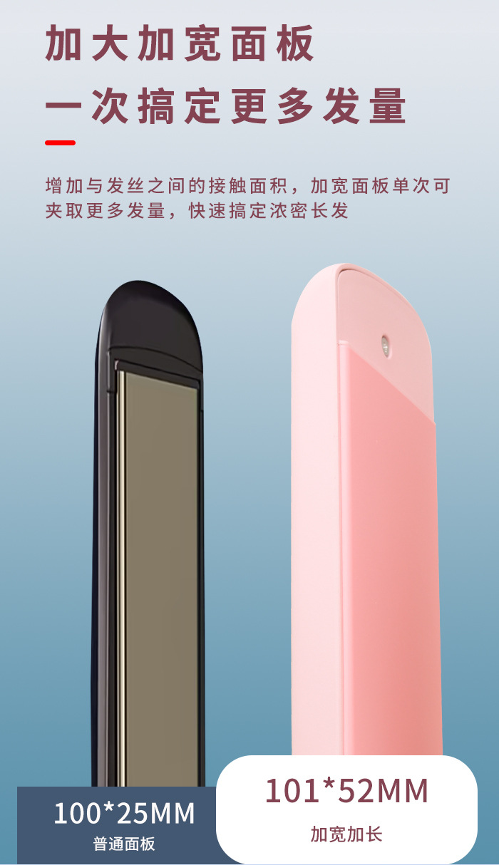 科美/KEMEI新款烫发夹板快速升温负离子控温护发加宽大面板直板夹KM-2065详情4
