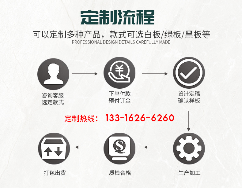 厂家供应挂式铝合金镀锌底单面磁性绿板黑板白板办公教学写字板详情5