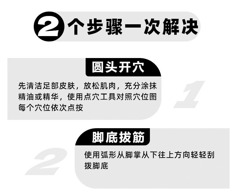 跨境英文足底疗按摩保健百穴位图解袜子脚底按摩经络三角雀点穴笔详情2