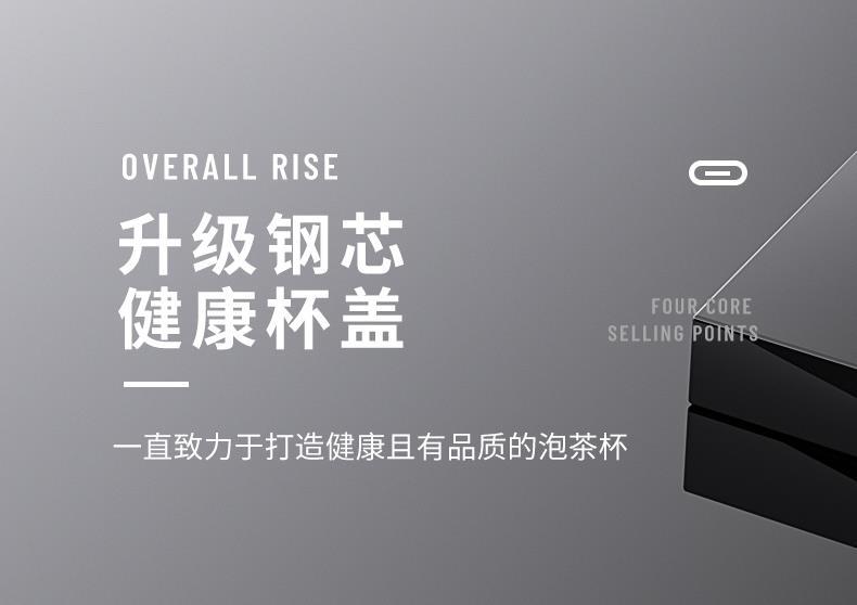 富光双层玻璃杯泡茶杯防爆水杯子耐高温隔热个人专用保温男女杯子详情23