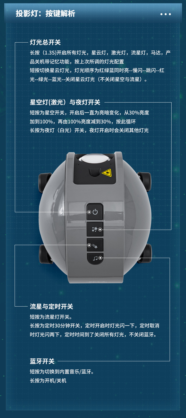 梦幻星空投影仪高清激光投影灯梦幻儿童玩具满天星智能语音氛围灯详情20