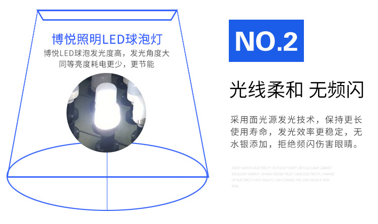 led灯泡 批发 塑包铝球泡 家用节能球泡灯 E27/B22高富帅球泡灯 pic 4