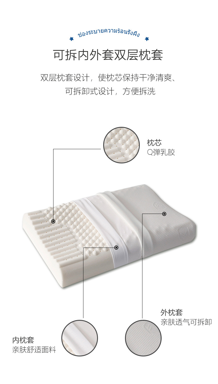 Thai imported natural latex pillows, massage pillows, cervical pillows, opening store anniversary gifts, latex pillow gift box set gifts pic 17