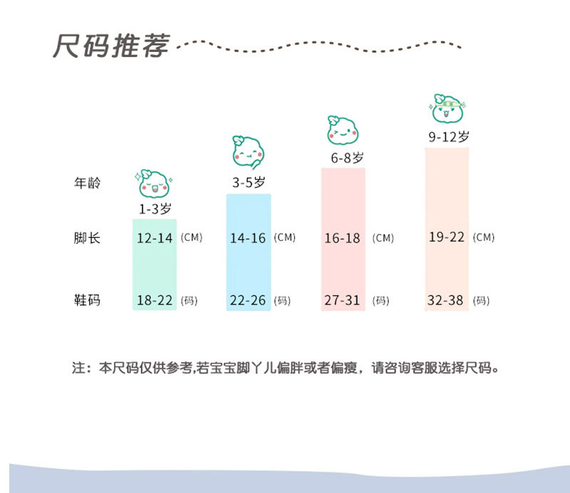 婴儿袜子夏季a类船袜薄款卡通儿童袜 精梳棉吸汗宝宝袜子男女童袜详情30