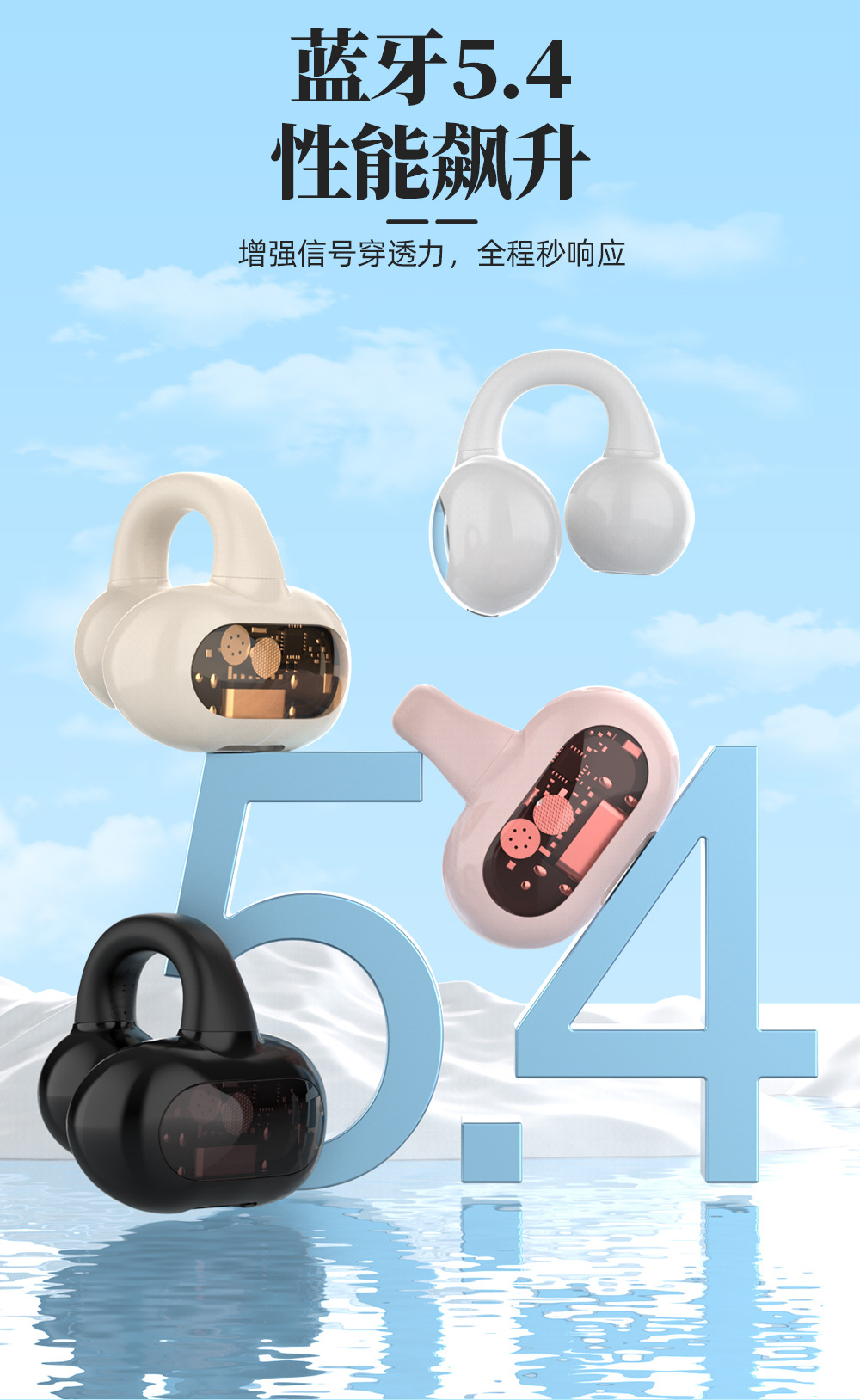 跨境专供OWS夹耳式单耳蓝牙耳机私模大电量无延迟长续航运动耳机详情13