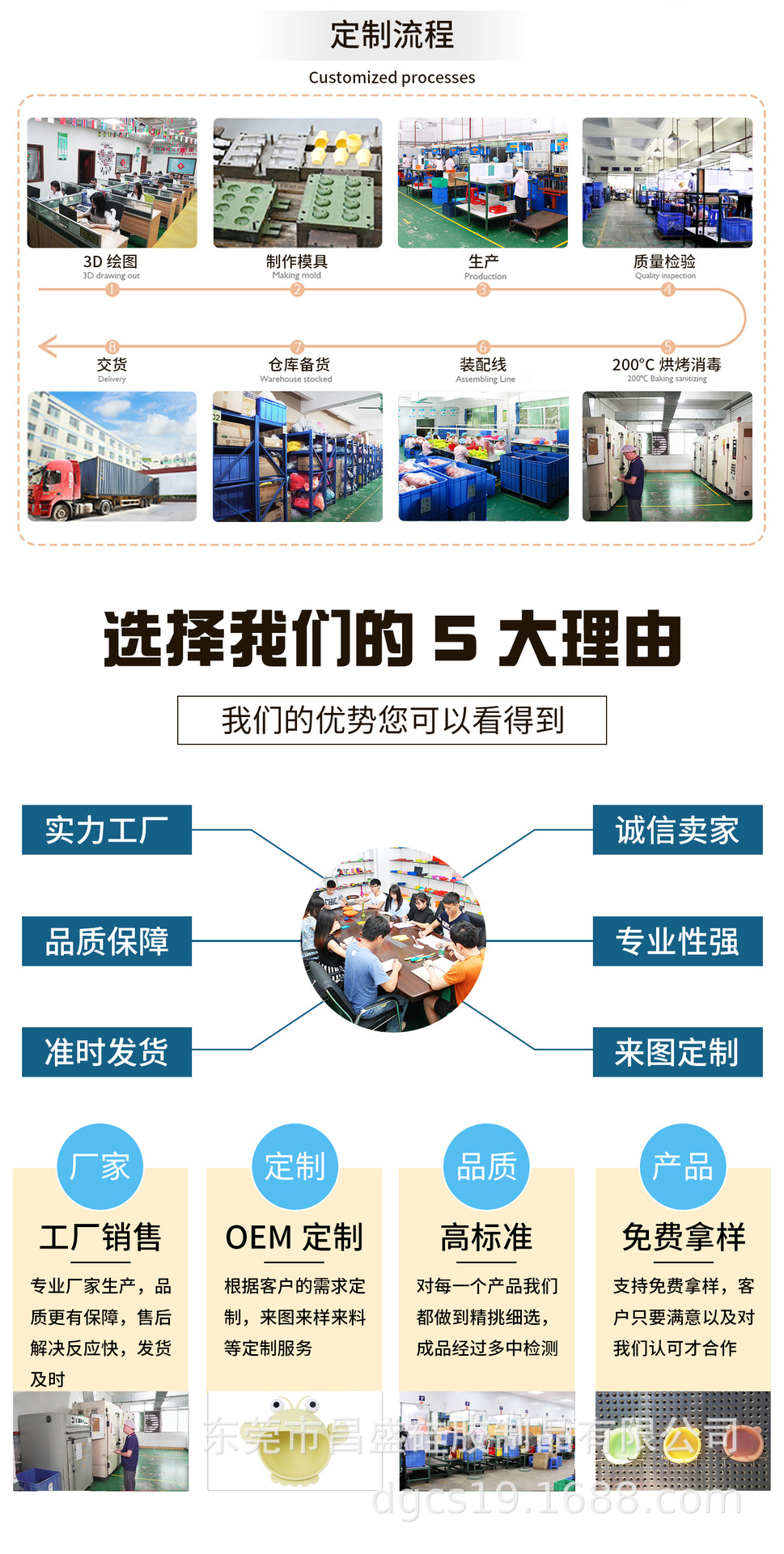 ins风儿童餐盘硅胶分格盘套装宝宝防摔辅食碗婴儿吃饭母婴专用详情7
