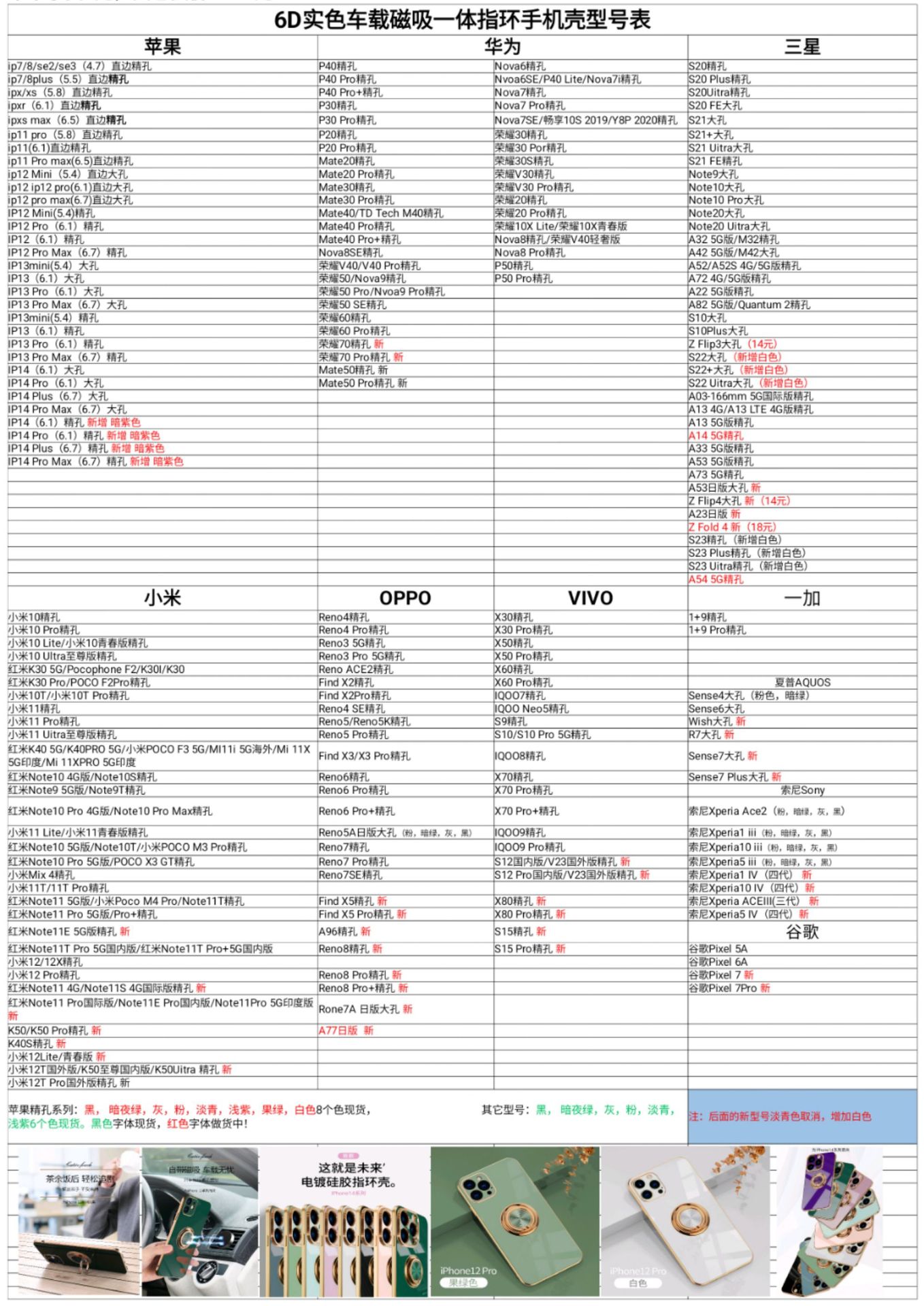 6D实色指环壳型号表