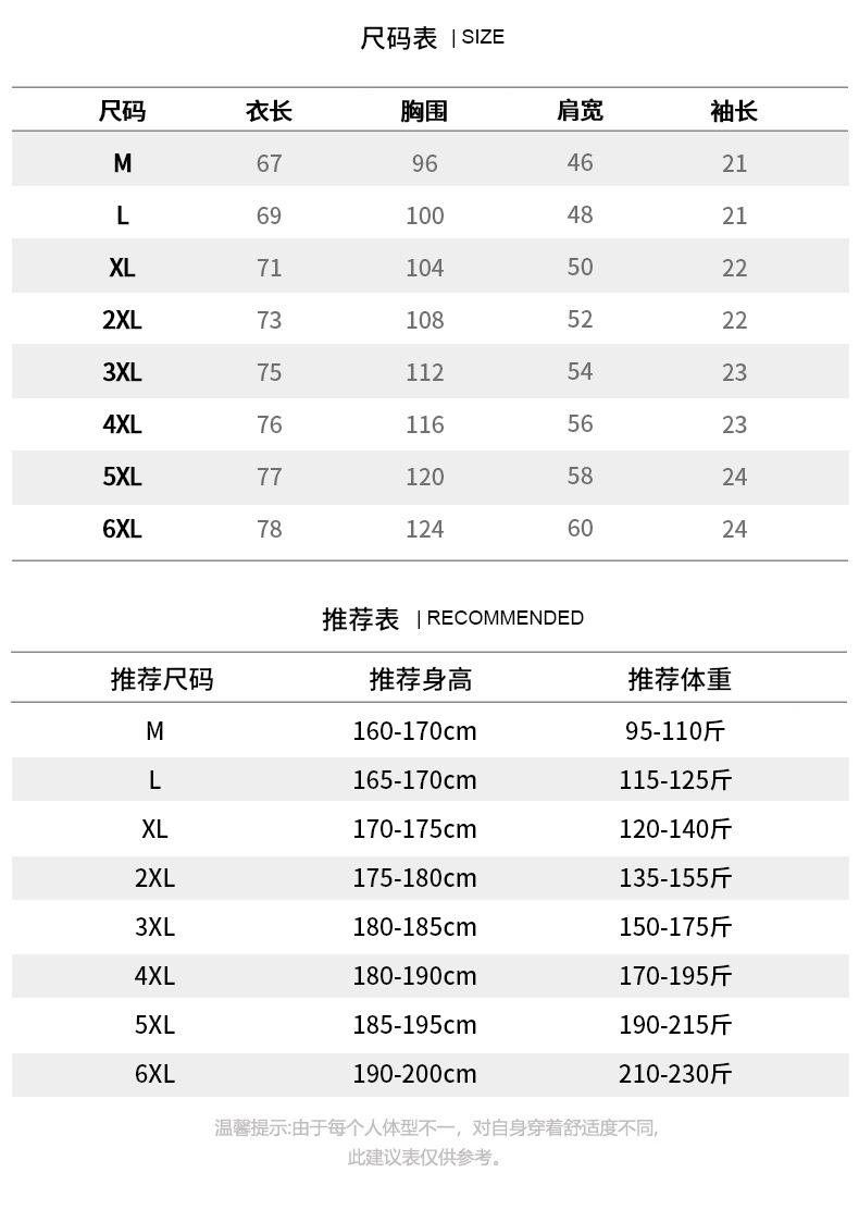 短袖t恤男潮牌夏季纯棉男士圆领半袖宽松打底衫男纯色基础款体恤详情9