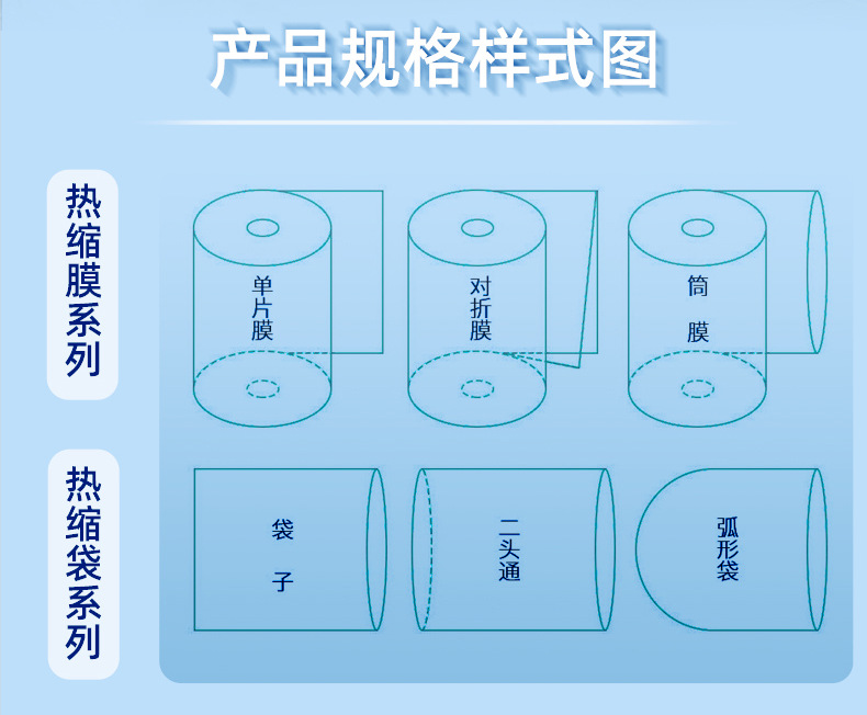 热缩膜现货pof热缩膜 pof热缩袋热收缩膜塑封膜餐具透明对折膜筒膜批发详情15