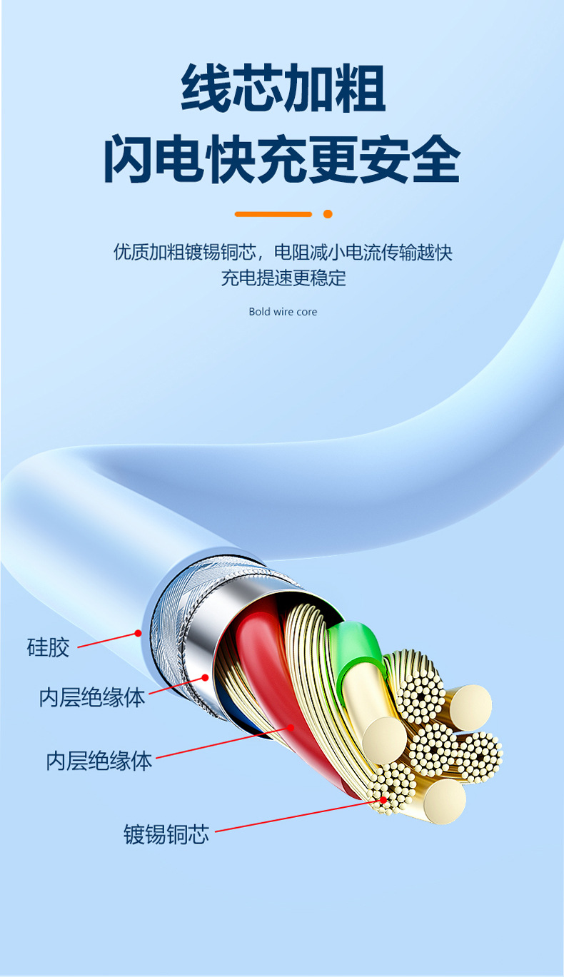 源头一拖三硅胶数据线_13