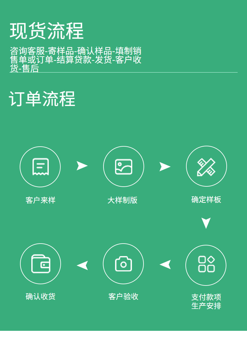 New non-elastic yarn eyelash lace trim in stock, 17.5CM nylon lace trim underwear and clothing accessories pic 2