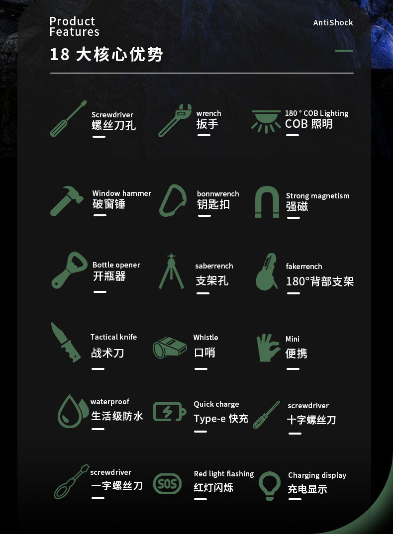 New portable outdoor camping lamp with a knife, multi-functional keychain lamp, strong light and magnetic mini work light pic 9