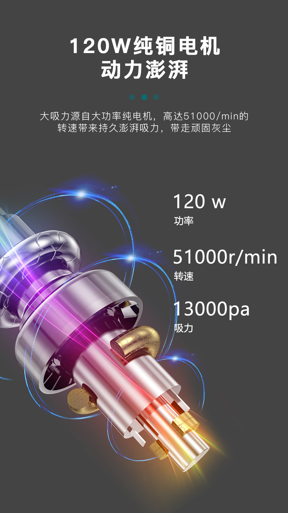 新款分离式车载吸尘器超高颜值大吸力车家两用大功率跨境吸尘器详情13