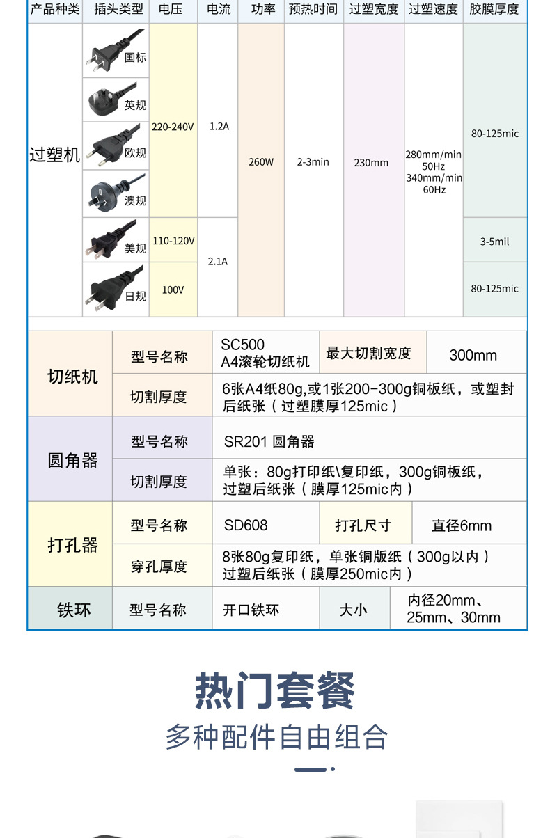 Amazon photo laminating machine, cross-border office document laminating machine, household small photo laminating machine, A4 plastic sealing machine pic 17