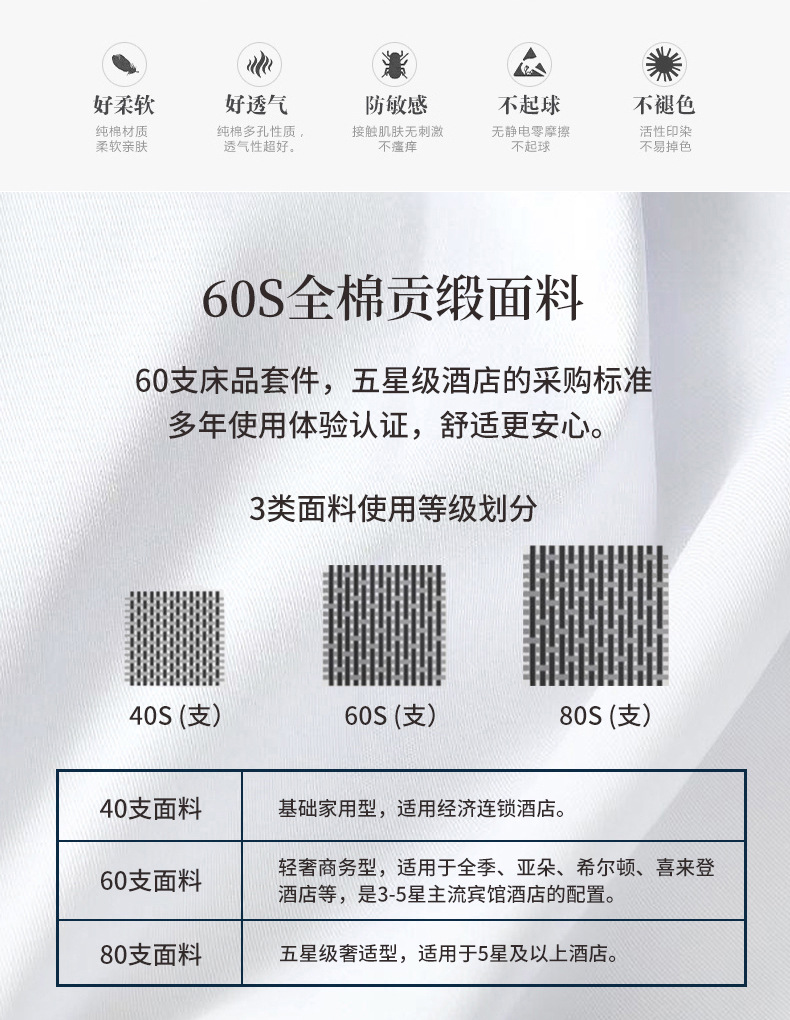 6080 pieces of pure cotton and pure white hotel linen four-piece set, hotel bed sheet and quilt cover, bedding manufacturer wholesale, homestay pic 3