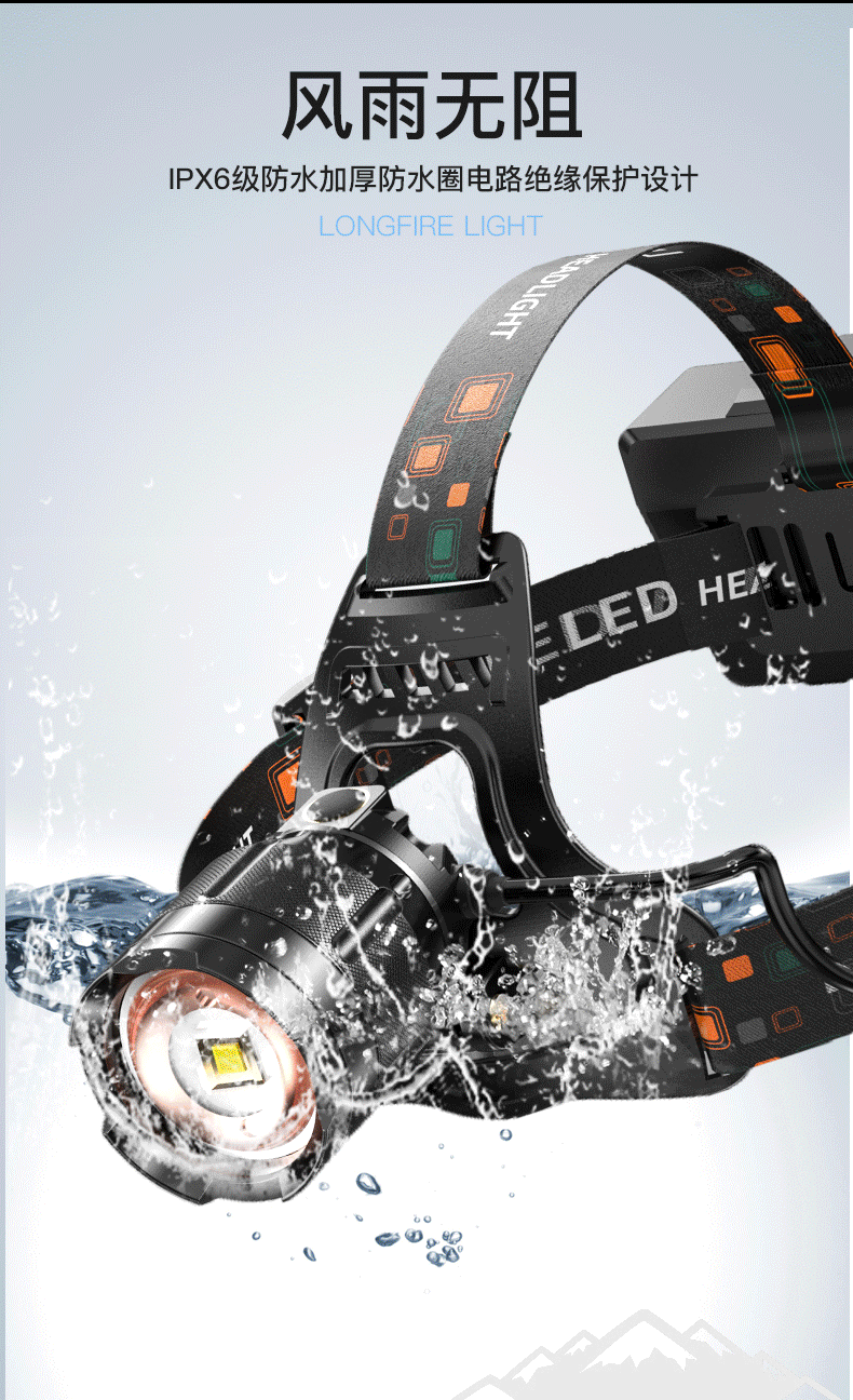 Cross-border exclusive supply of white laser led lamp beads, 40w strong light head lamp, rechargeable ultra-bright hand-waving sensor head-mounted flashlight pic 13