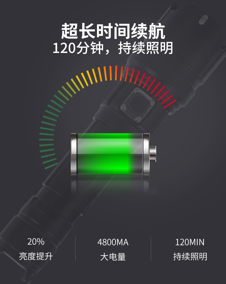 New high-intensity flashlight outdoor P50 bulb waterproof long-range 1000-meter telescopic zoom flashlight factory direct supply pic 9