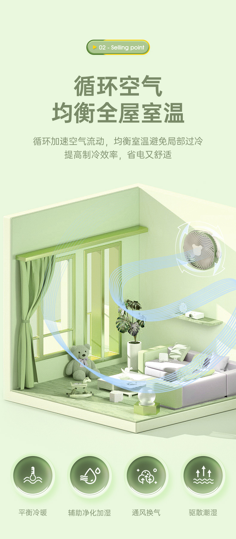 Cross-border desk lamp, small fan, wall-mounted, desktop, multi-functional lighting fan, USB charging fan pic 4