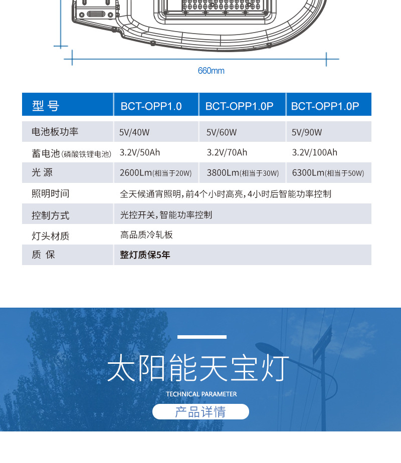 Blue Crystal Easy Carbon Manufacturer wholesals solar street lamps, Tianbao lamps and new rural street lamps pic 3