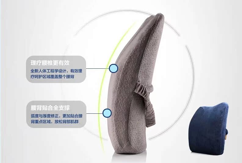 New thickened lumbar support cushion, office slow rebound car backrest pillow pic 8