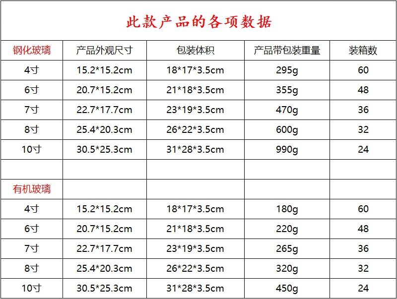 Cross-border metal photo frame Polaroid photo display stand, 6-inch to 78-inch calligraphy and painting frame, dried flower decoration pic 1