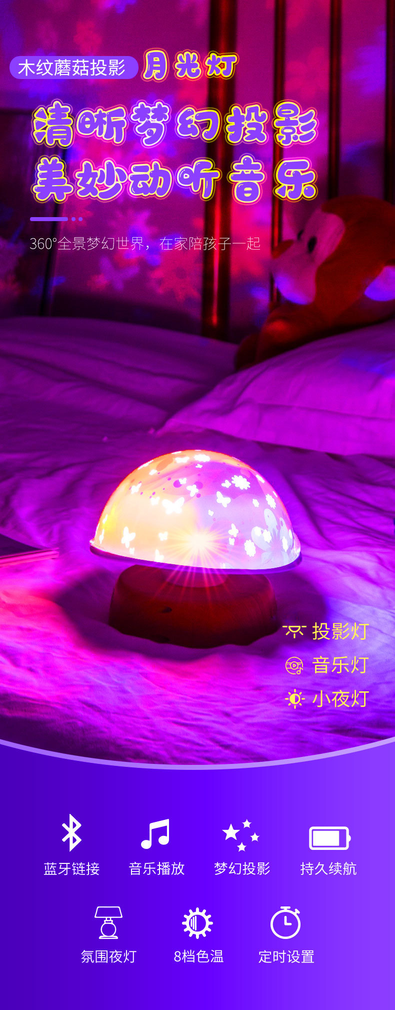 木纹蘑菇投影月光灯蓝牙音箱灯七彩氛围灯摆件桌面幻彩创意生日礼物跨境女生详情1