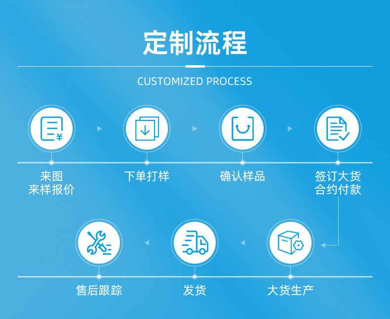 工厂定制服装领标袖标鞋帽布贴织唛手袋布标定做外贸礼品银线织标详情22
