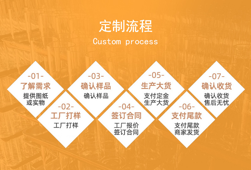 批发蜂蜜螺纹口透明玻璃瓶储物罐厨房食品级杂粮收纳咖啡豆密封罐详情36
