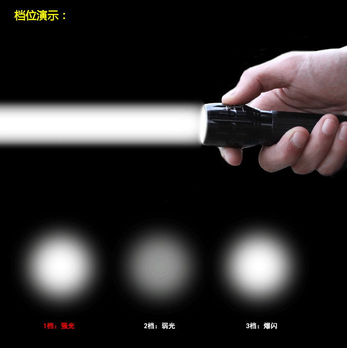 Gift flashlight, high-intensity aluminum alloy zoom three-speed LED small flashlight, retractable dry battery flashlight, waterproof pic 16