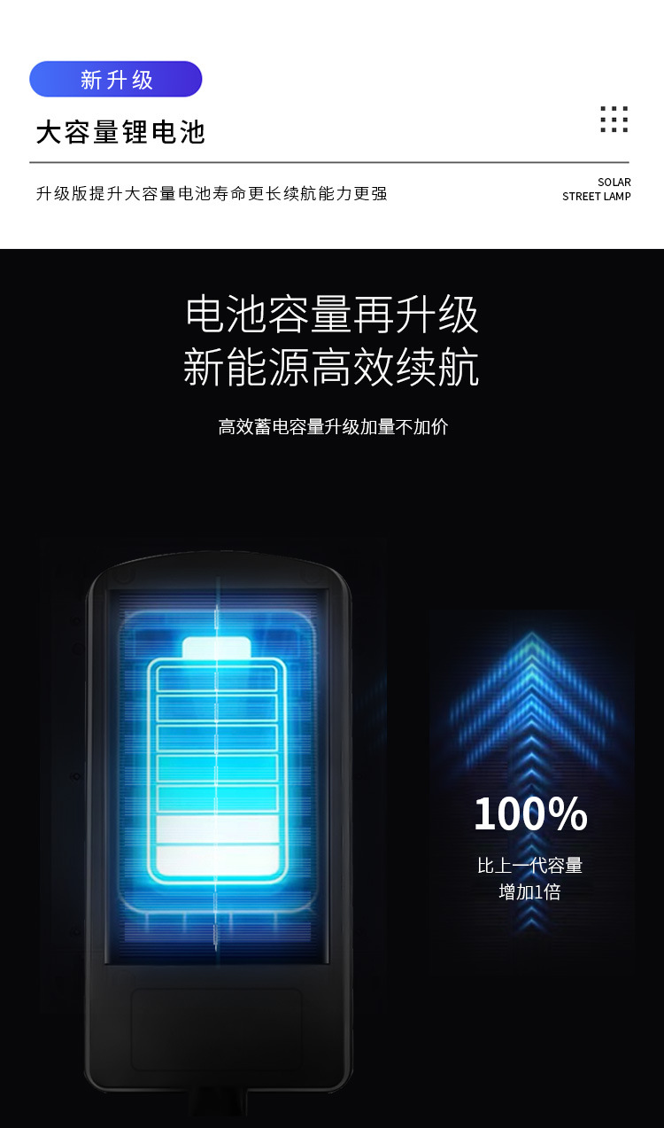 New cross-border cob wall lamp, outdoor waterproof human body sensor lamp, courtyard remote control integrated solar outdoor street lamp pic 4