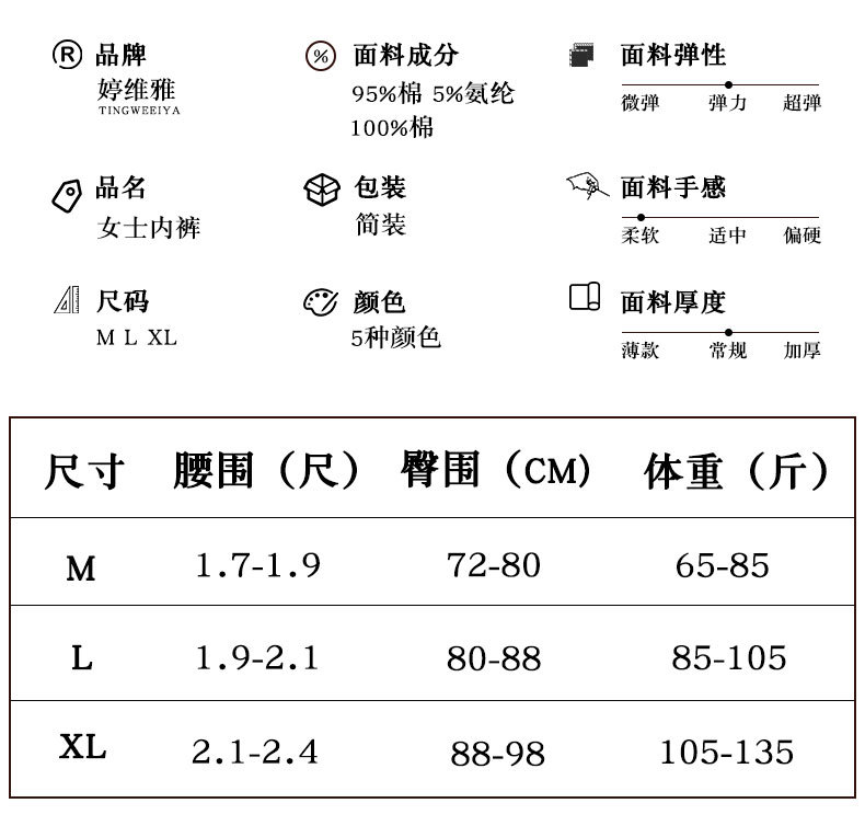 条纹卡通女士内裤女生纯棉A类婴儿棉少女7A抗菌裆三角裤头详情13