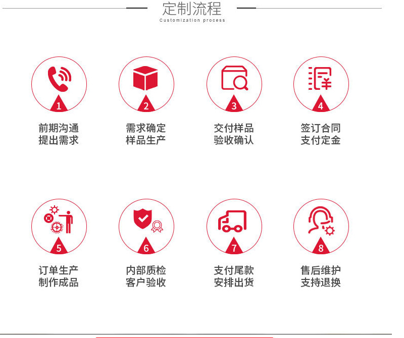 978a5c845ea8e98914d093b7a79e36