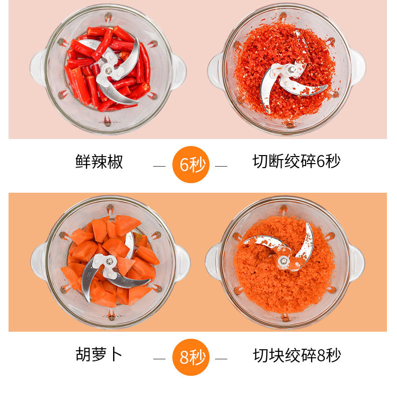 Household multi-functional fully automatic stainless steel glass meat grinder, filling grinder, cooking garlic grinder, meat grinder pic 11