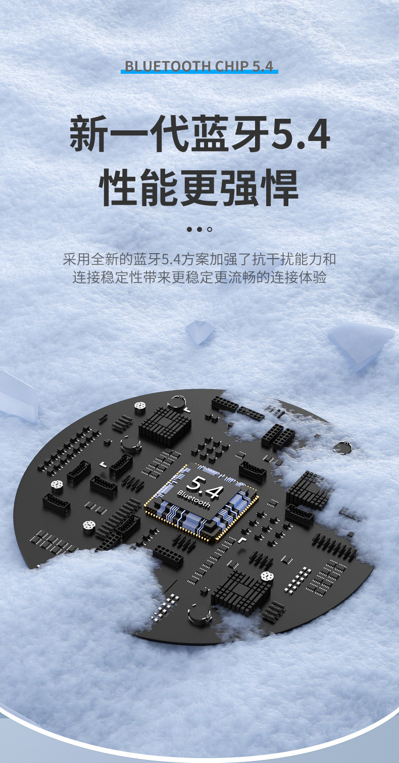 24年跨境新款G4彩屏蓝牙耳机超长续航入耳式ENC降噪耳机支持打标详情7