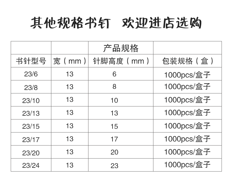 Wholesale 23/6, 23/8, 23/10, 23/13, 23/23 thickened large staples for 50-page binding pic 7