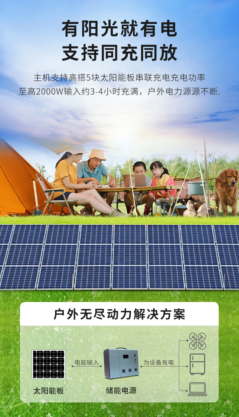 2000W outdoor mobile power bank, 220V emergency EPS power supply, high-power RV energy storage power supply, lithium battery pic 10