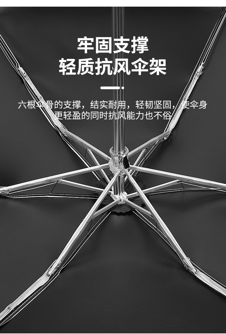 Ultra-light pocket five-fold umbrella, sunshade, sun protection, UV protection, small and portable custom advertising umbrella, folding pic 24