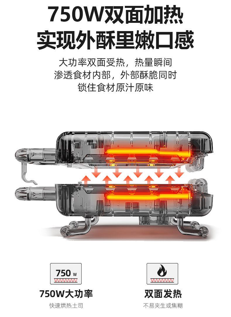 Cross-border SOKANY802 Sandwich machine, White sandwich machine, morning machine, Bread machine, Panini pic 5