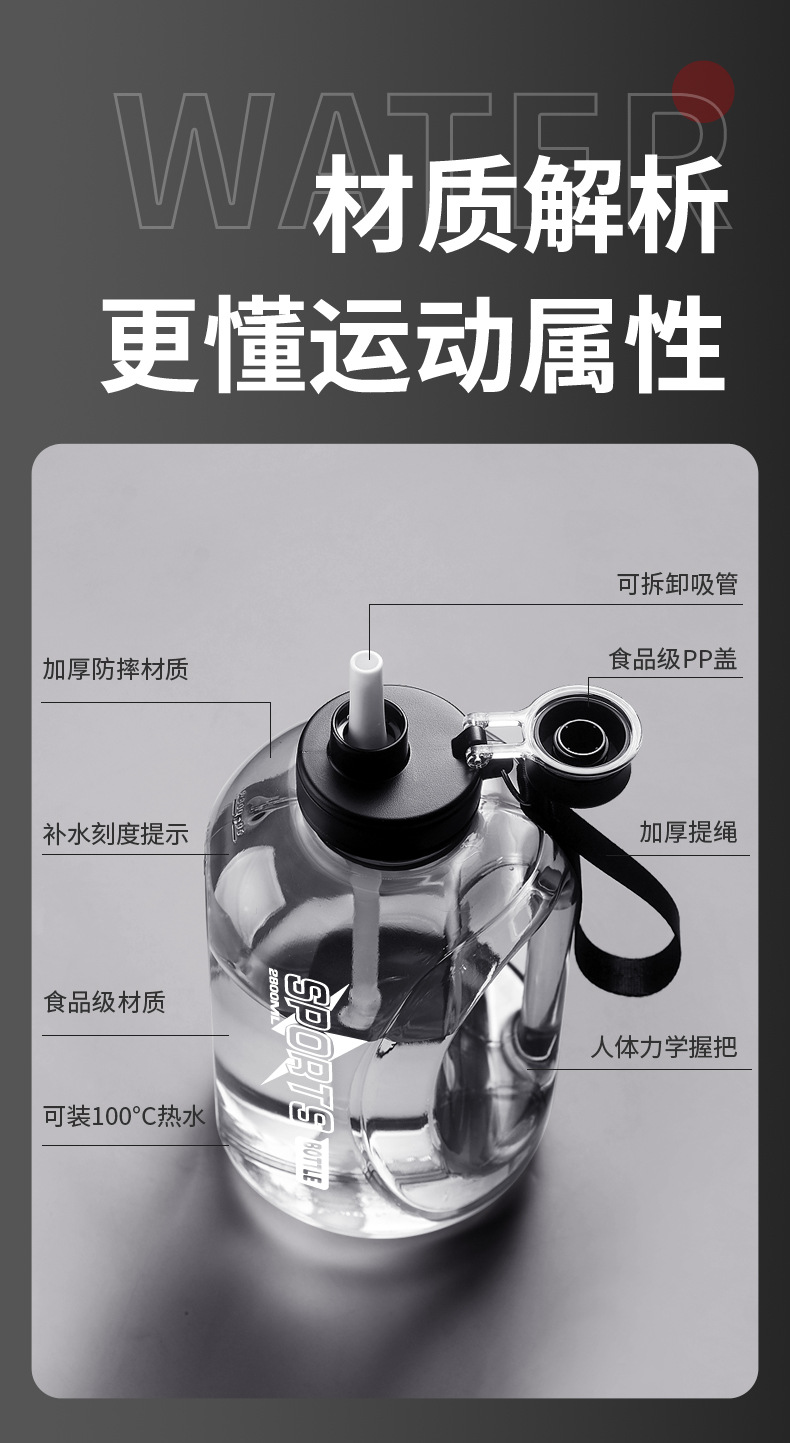 大容量健身运动水杯定制logo吨吨桶塑料杯无异味学生大肚杯吸管杯详情12