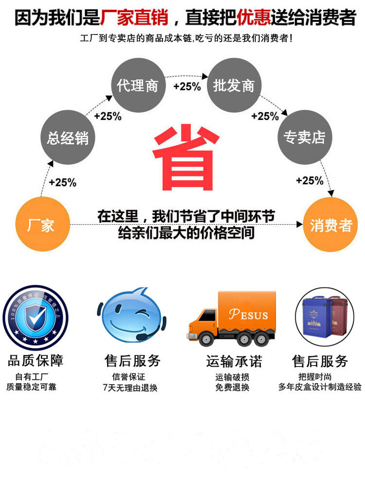 3225334549_1314858851