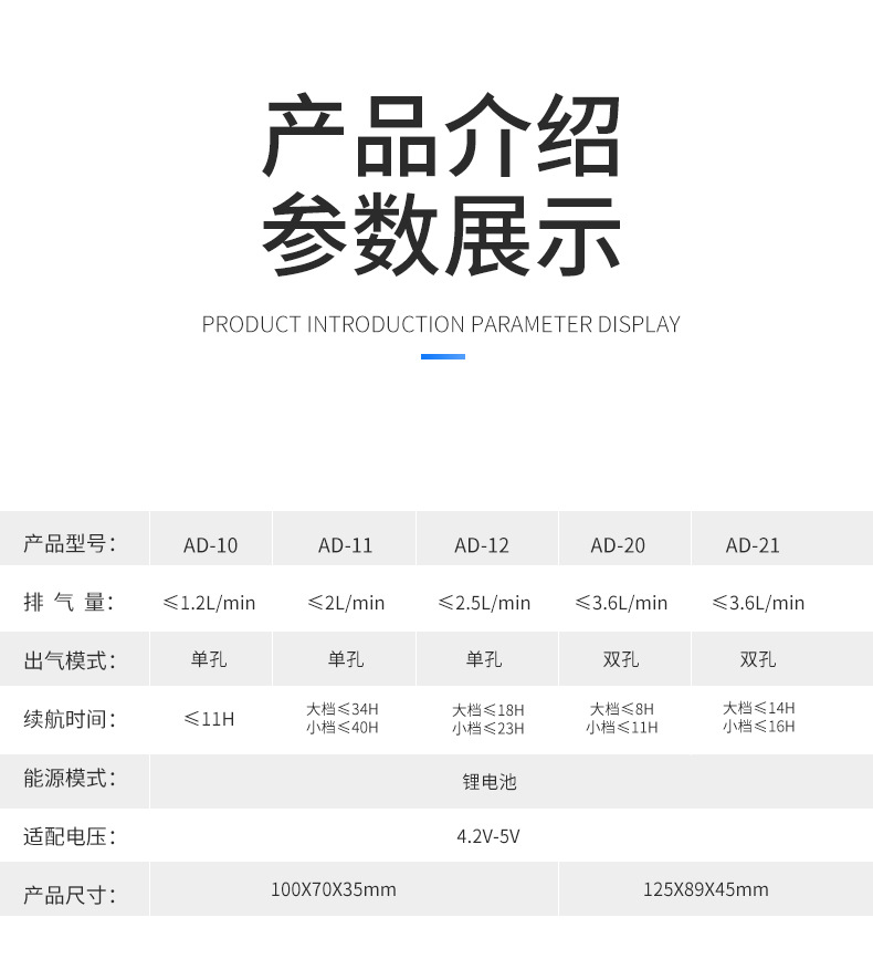 打氧机充氧机充氧泵鱼缸氧气泵充电两用打氧泵usb小型增氧泵氧泵详情7