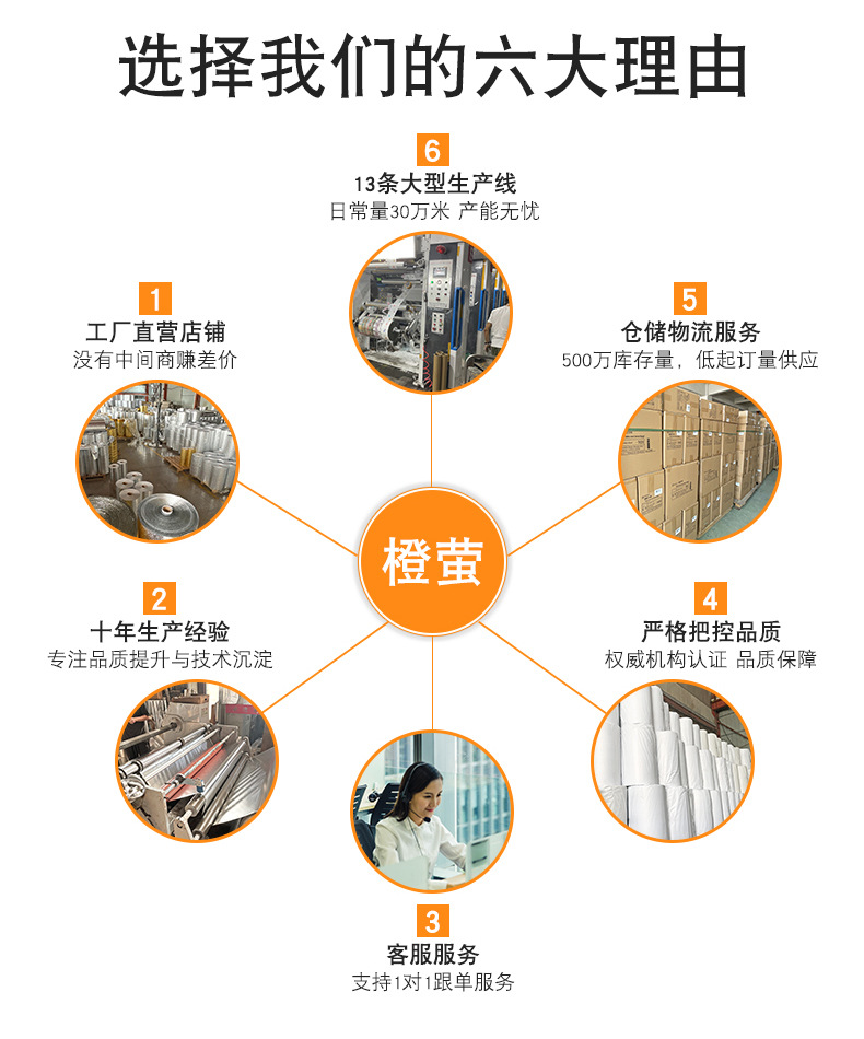 六大理由.jpg