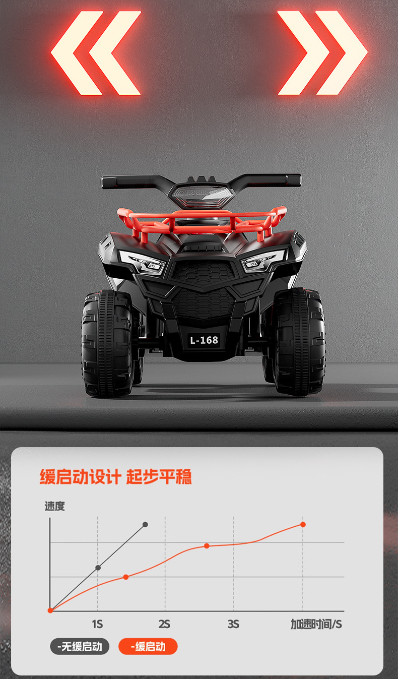 新款儿童电动摩托沙滩车四轮车男女宝宝电动玩具车可坐人充电童车详情14
